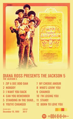 The Jackson 5 - Diana Ross Presents The Jackson 5.jpg